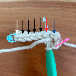 2段目：一つ目の長編みを編み付ける位置