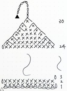 本体の編み図