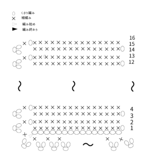 編み図